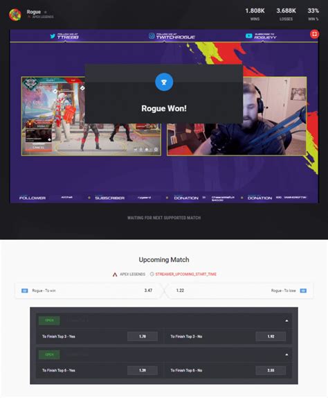 betting on streamers|How Betting on Twitch Streamers Works .